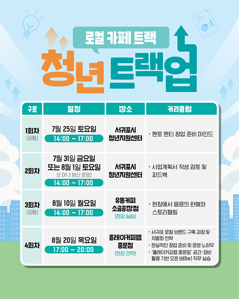 0618_서귀포시청년지원센터_청년 트랙업[카드뉴스]_5.jpg