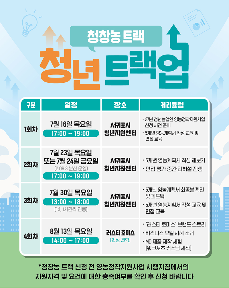 0618_서귀포시청년지원센터_청년 트랙업[카드뉴스]_6.jpg